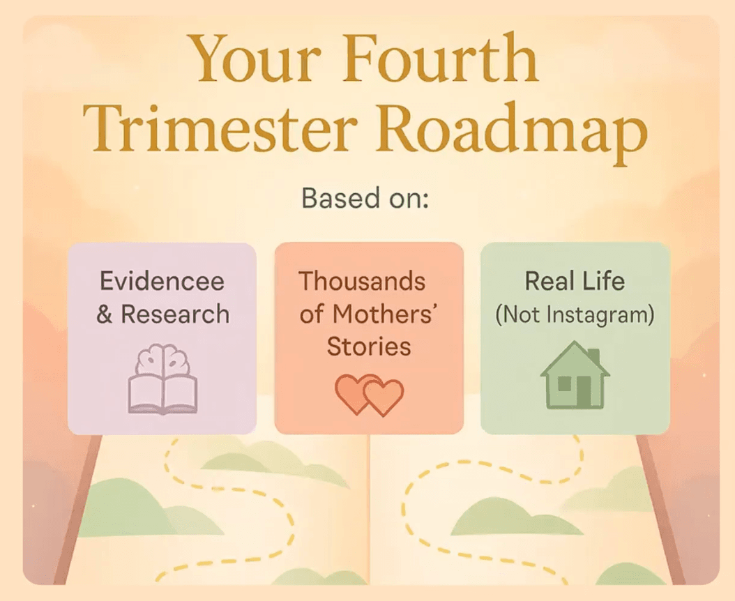 Your Fourth Trimester Roadmap - Free Video Training Preview